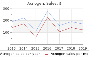 discount acnogen 5 mg