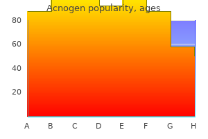 generic acnogen 30 mg