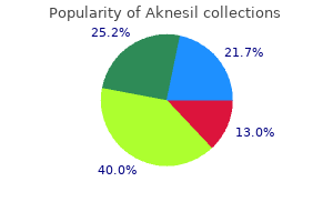 order aknesil paypal