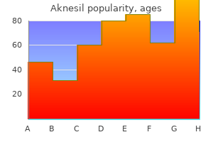 cheap aknesil 40mg fast delivery