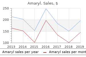 order amaryl 2mg line