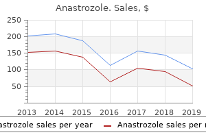 buy discount anastrozole 1 mg online