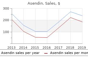 buy 50mg asendin with amex