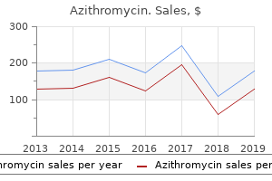 azithromycin 250 mg with mastercard