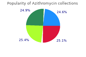 order azithromycin cheap online