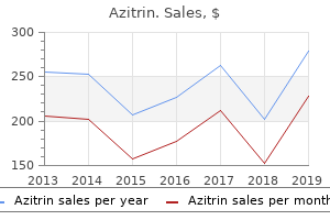 azitrin 100mg with visa