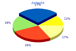 generic azitrolit 250mg with visa