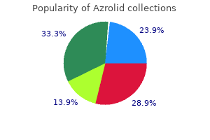 order azrolid amex