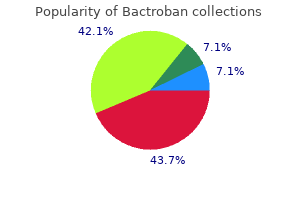 purchase 5 gm bactroban fast delivery