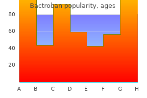 buy genuine bactroban on-line