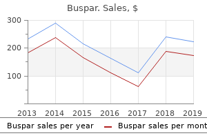 purchase 10 mg buspar otc