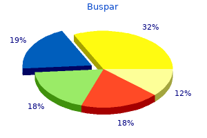 purchase buspar overnight delivery