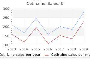 order cetirizine 10mg with mastercard