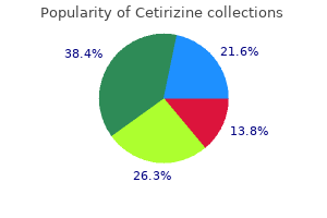 cheap 10mg cetirizine with amex