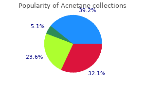 20mg acnetane sale