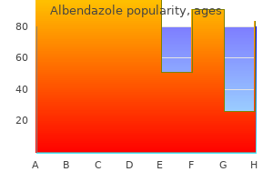 buy albendazole 400mg mastercard