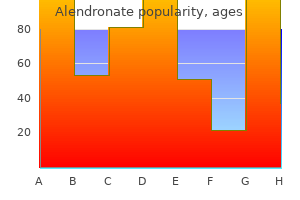 purchase alendronate 70 mg line