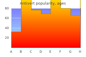 purchase antivert 25mg on-line