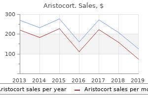 aristocort 4mg overnight delivery