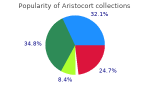 purchase 4mg aristocort with mastercard