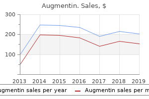 buy augmentin 1000 mg