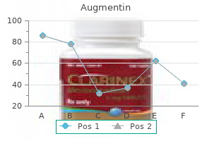 purchase augmentin 1000mg on-line