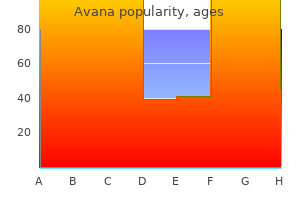 generic avana 50 mg online