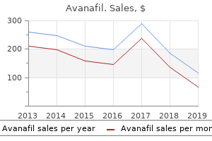 cheap avanafil online amex