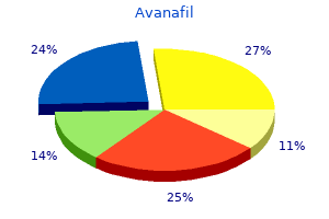 cheap 50 mg avanafil otc