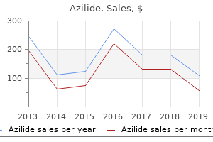 buy discount azilide 100mg on-line