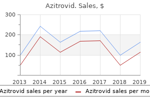 order azitrovid 500 mg on line