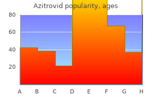 purchase azitrovid without prescription