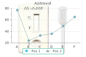 purchase azitrovid with american express