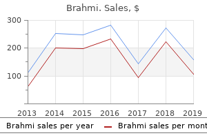 buy brahmi line