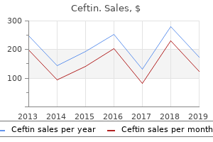 buy ceftin uk