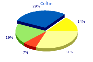 ceftin 250 mg otc