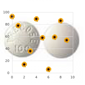 Pillay syndrome