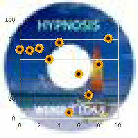 Malouf syndrome