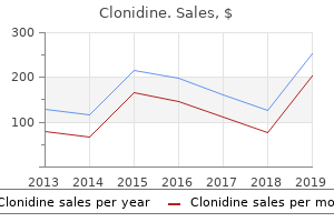 purchase discount clonidine on-line