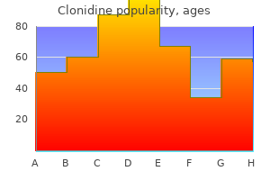 order clonidine 0.1mg with amex