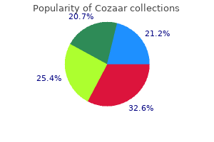 buy 50 mg cozaar fast delivery