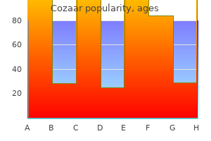 purchase cozaar with paypal