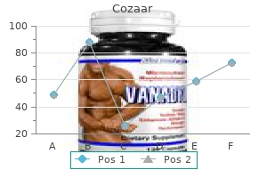 cheap 25mg cozaar with visa