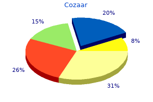 buy cozaar pills in toronto