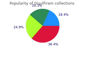 purchase 250mg disulfiram with visa