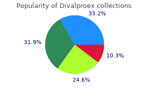 cheap divalproex online visa