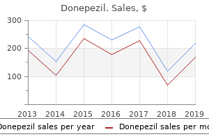 order donepezil 5 mg