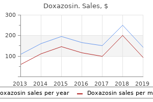 cheap doxazosin 4mg with visa