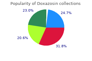 buy doxazosin online pills