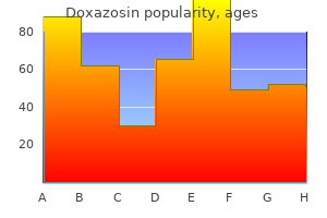 order doxazosin 1mg online